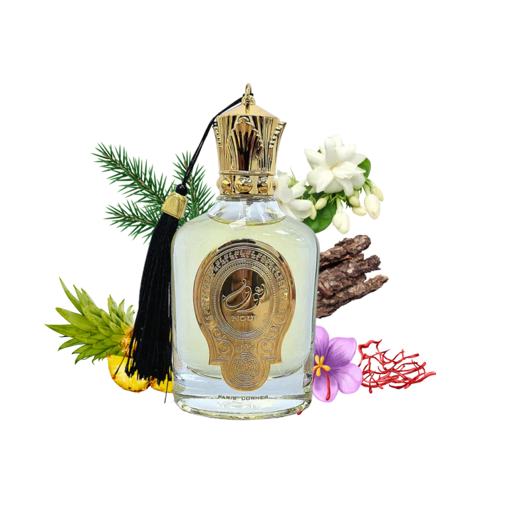 Pendora Scents Perfumes